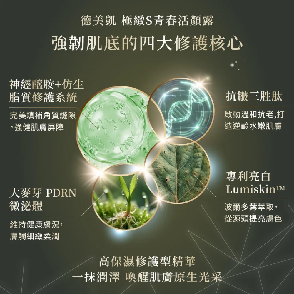 德美凱 極緻S青春活顏露