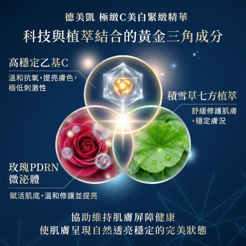 德美凱 極緻C美白緊緻精華